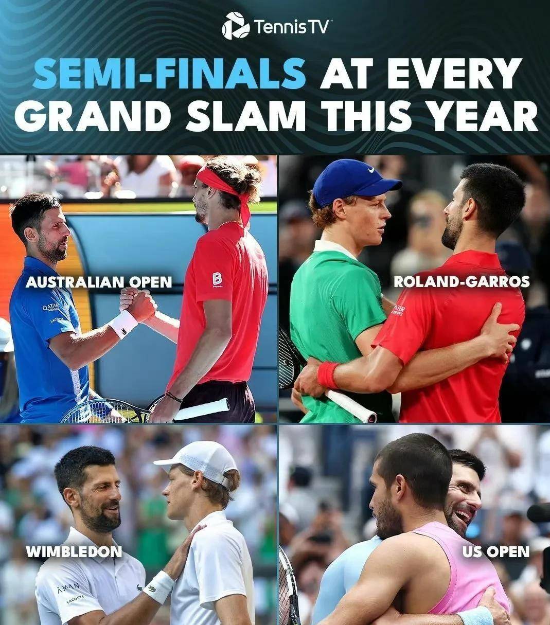 美国网球队血洗世界网球队，德约科维奇统治全场的简单介绍