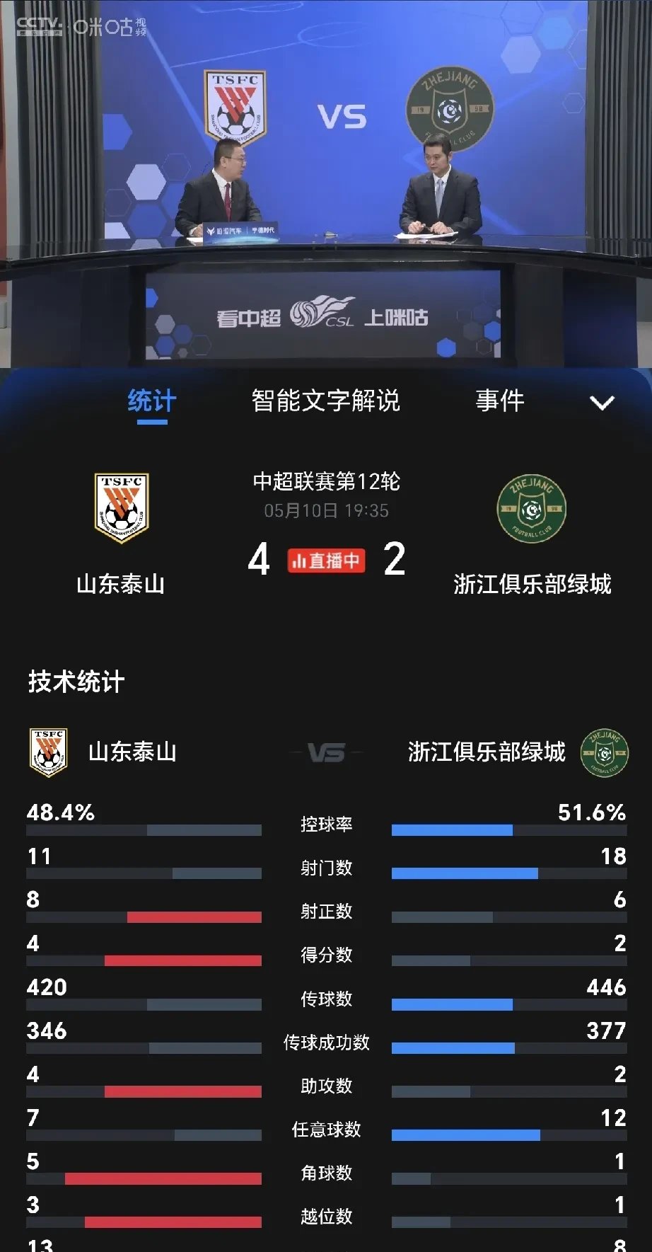 浙江队外线多次命中三分，取得胜利的简单介绍