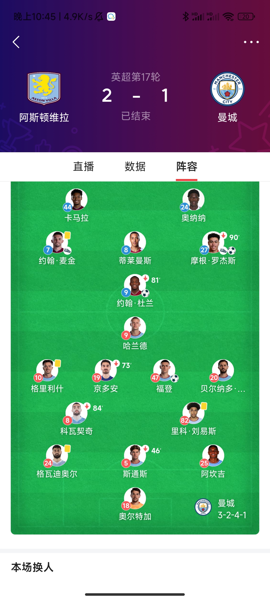 包含曼城取得连胜，继续领跑积分榜的词条