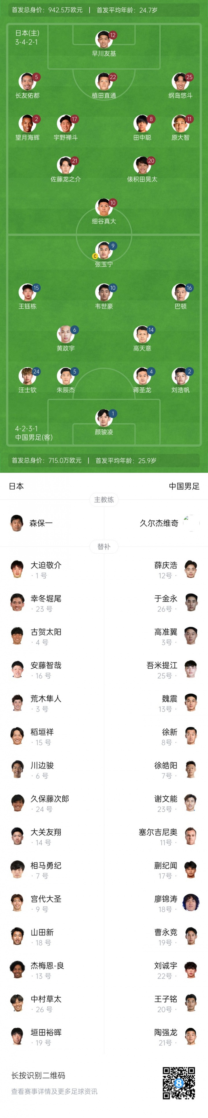 包含日本队问鼎亚洲杯赛冠军称霸亚洲的词条 包含日本队问鼎亚洲杯赛冠军称霸亚洲的词条