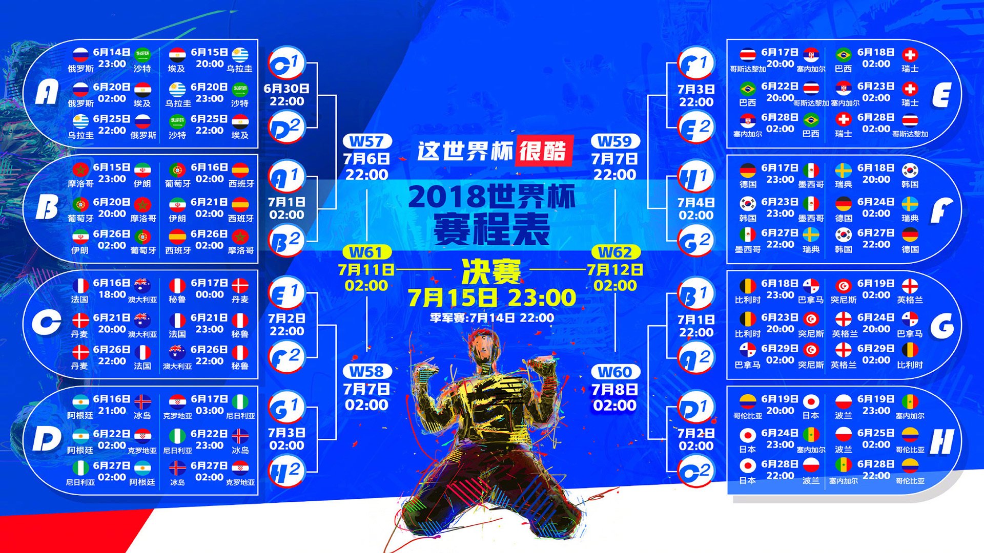 那一夜，乔治在2026世界杯之巅，用不手软写下唯一答案